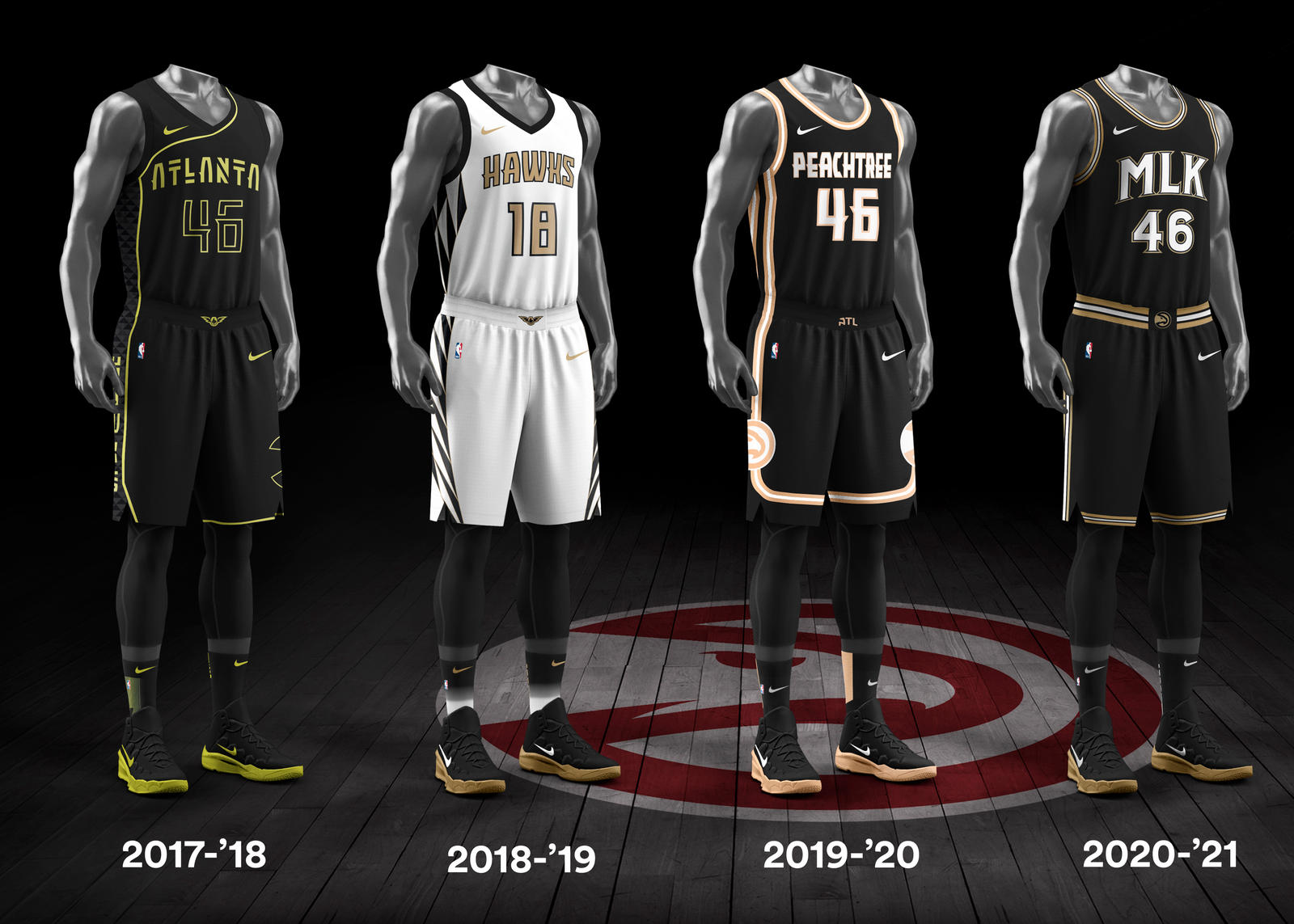 NBA City Edition Uniforms 0