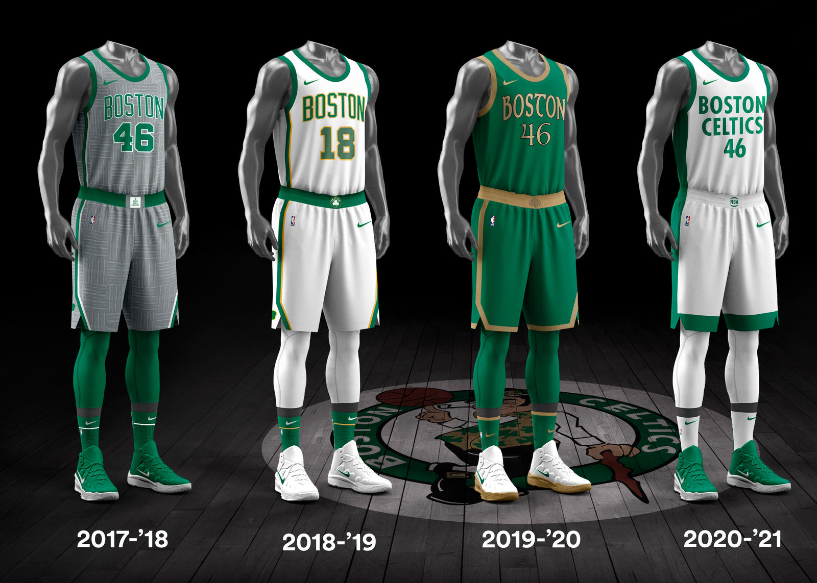 NBA City Edition Uniforms 1