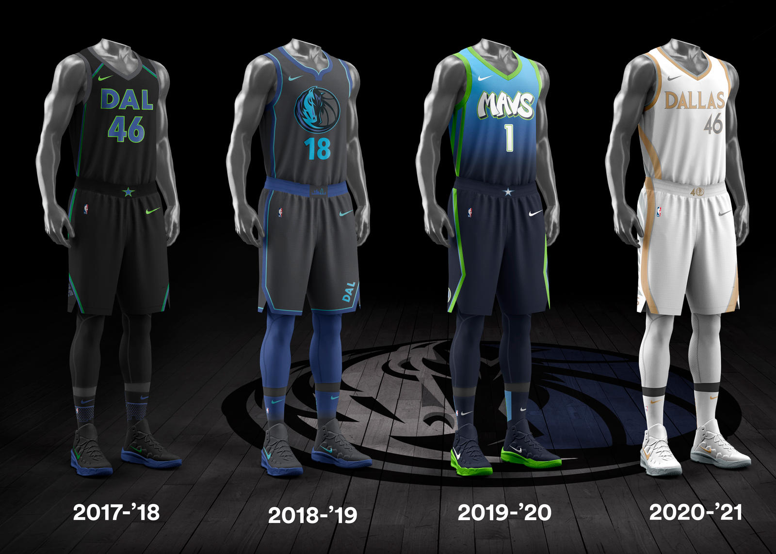 NBA City Edition Uniforms 3