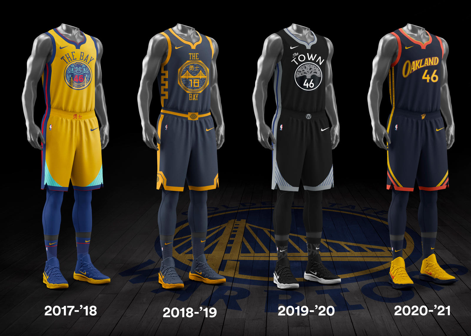NBA City Edition Uniforms 6