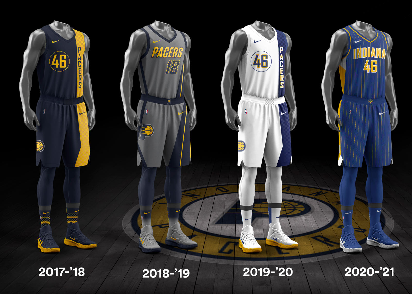 NBA City Edition Uniforms 7