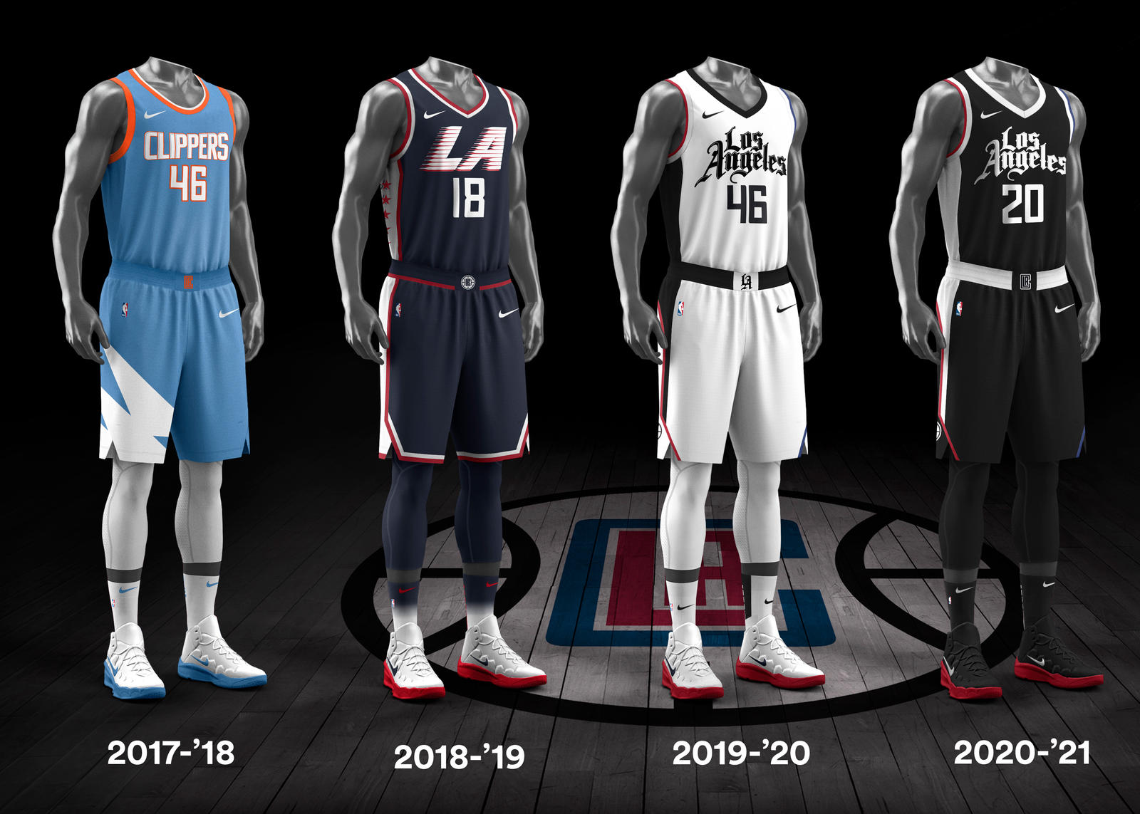 NBA City Edition Uniforms 10