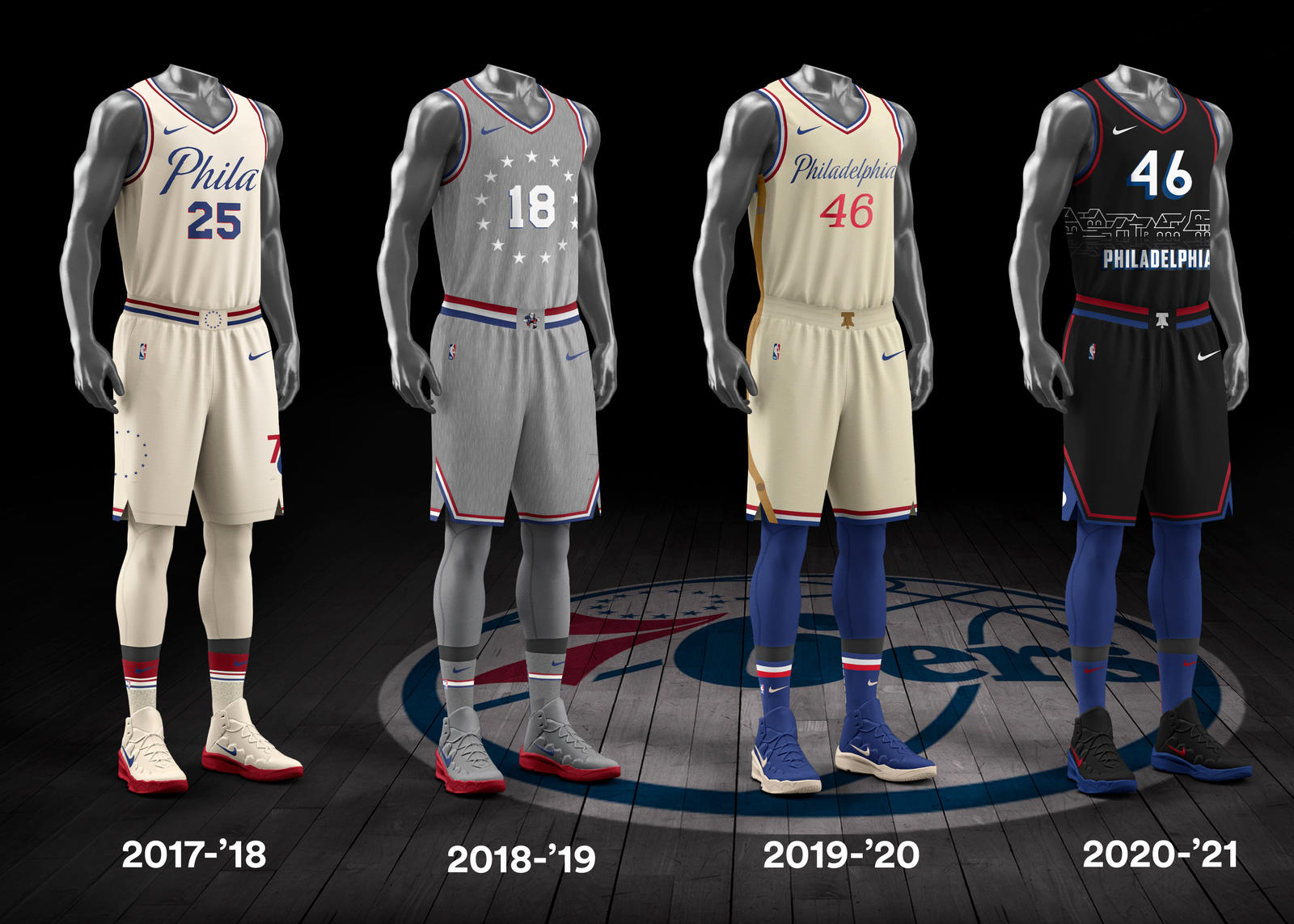 NBA City Edition Uniforms 19