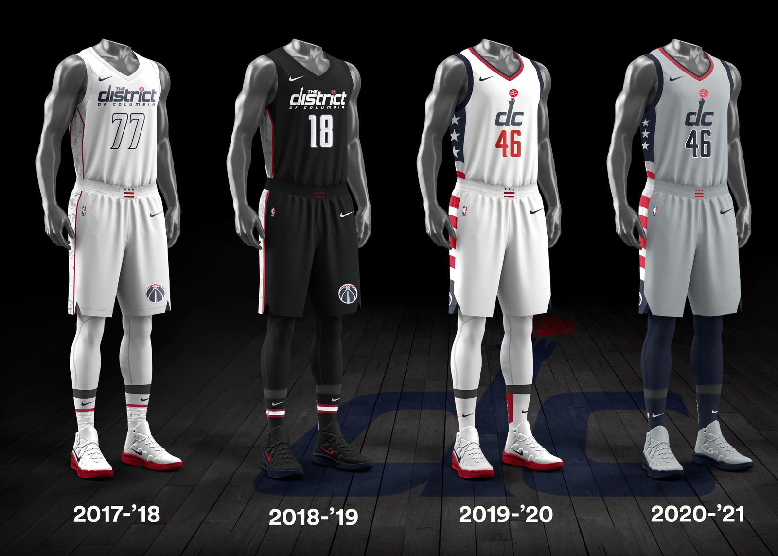 NBA City Edition Uniforms 24