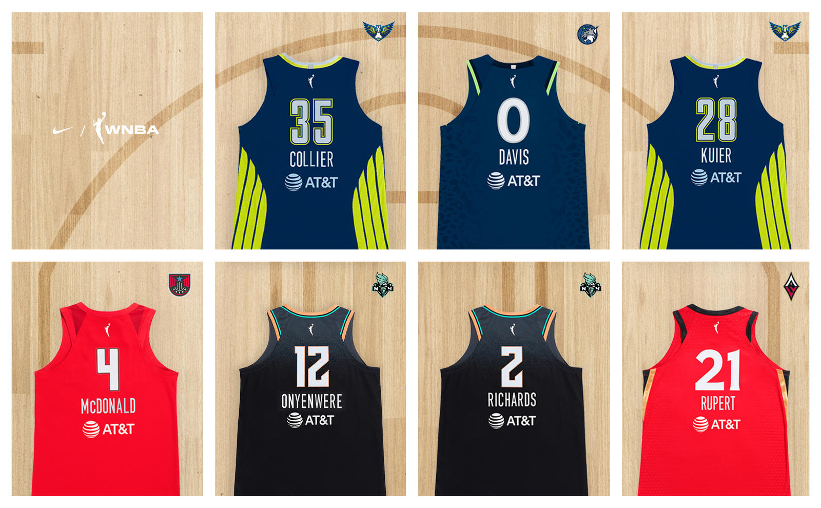 Nike 2021 WNBA Rooking Signings 6